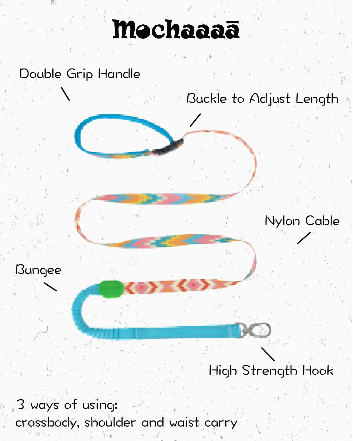 Hands-free dog leash diagram showing features – double grip handle, adjustable buckle, stretchable bungee, nylon cable, and high-strength hook; supports crossbody, shoulder, and waist carry options