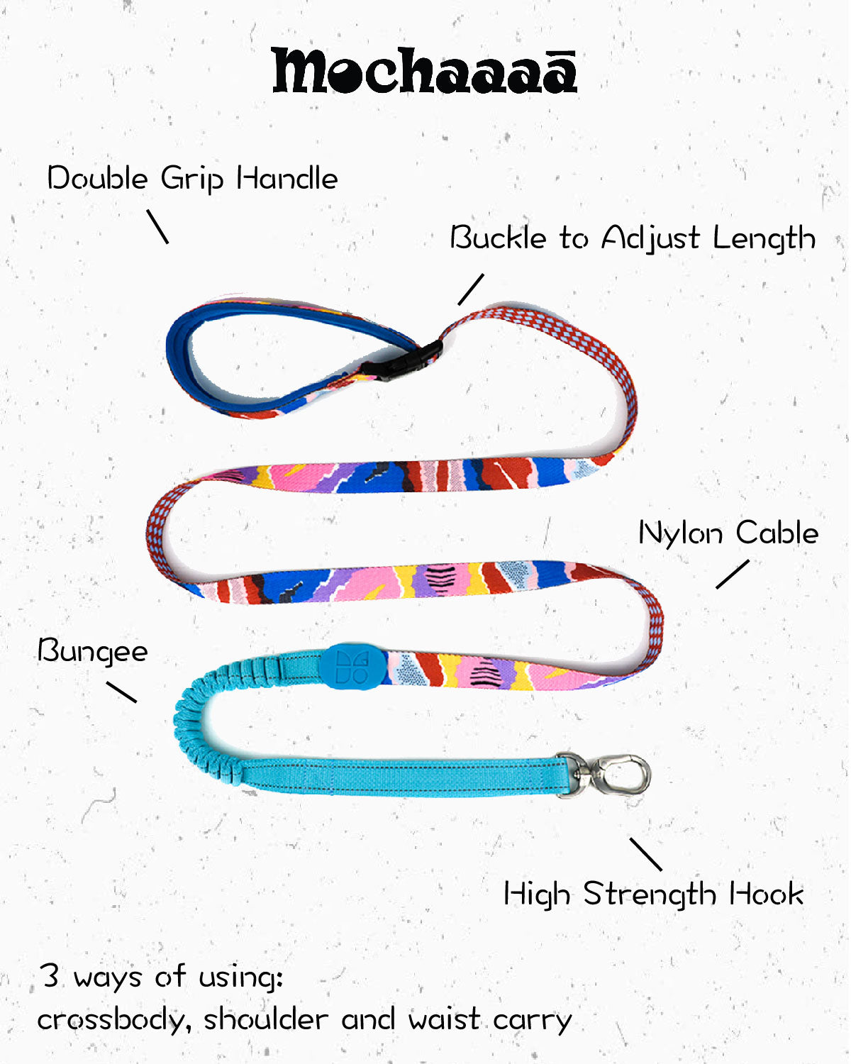 Multi-functional dog leash diagram showing features – double grip handle, adjustable buckle, stretchable bungee, high-strength hook, and durable nylon cable; ideal for crossbody, shoulder, or waist carry