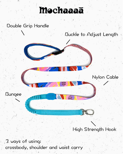 Multi-functional dog leash diagram showing features – double grip handle, adjustable buckle, stretchable bungee, high-strength hook, and durable nylon cable; ideal for crossbody, shoulder, or waist carry